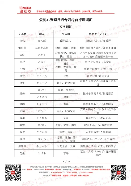 日语专四真题精讲课(2010-2025年全・考前瞄一眼资料联系文末客服) 第5张