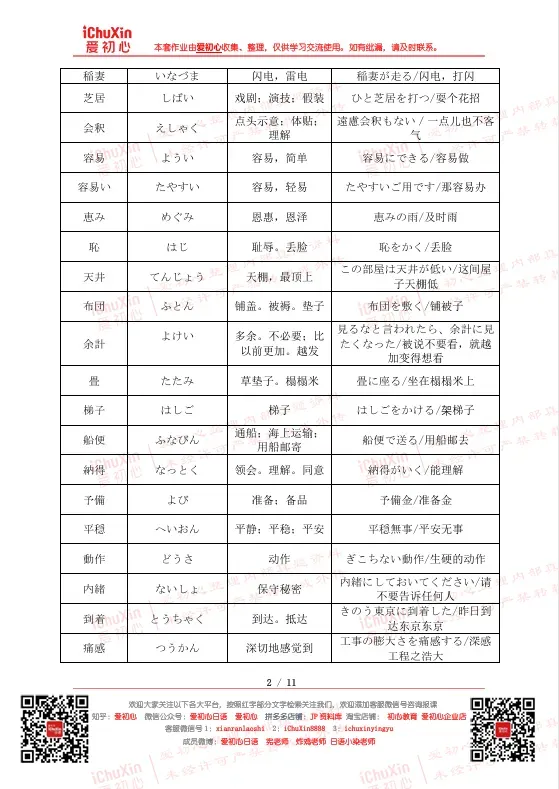日语专四真题精讲课(2010-2025年全・考前瞄一眼资料联系文末客服) 第6张
