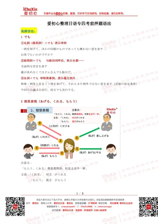 日语专四真题精讲课(2010-2025年全・考前瞄一眼资料联系文末客服) 第7张