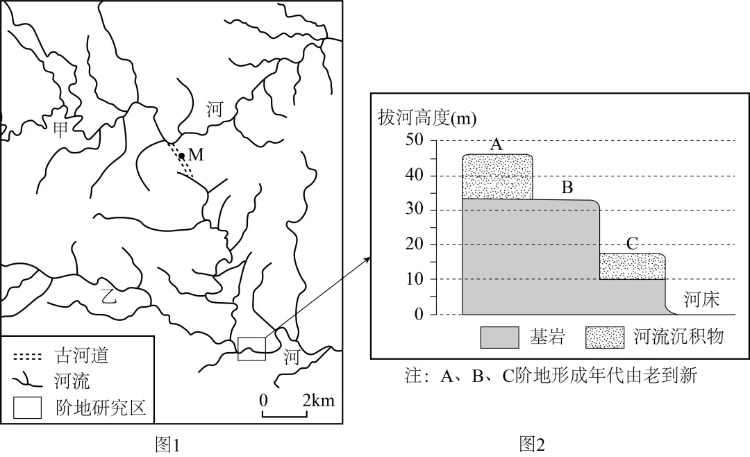 【评分细则】2025年山东省高考地理真题评分细则/评分标准 第7张 【评分细则】2025年山东省高考地理真题评分细则/评分标准 第7张
