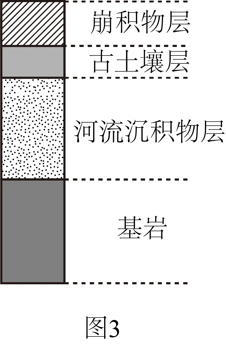 【评分细则】2025年山东省高考地理真题评分细则/评分标准 第8张 【评分细则】2025年山东省高考地理真题评分细则/评分标准 第8张