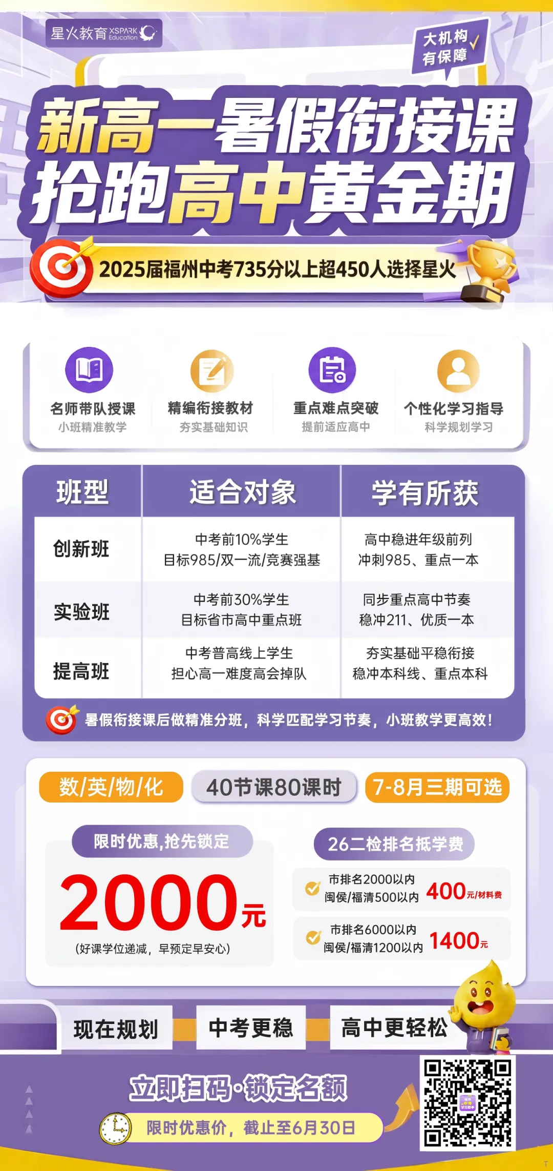体育中考平均分出炉!福州市教育局刚刚公布! 第16张 体育中考平均分出炉!福州市教育局刚刚公布! 第16张