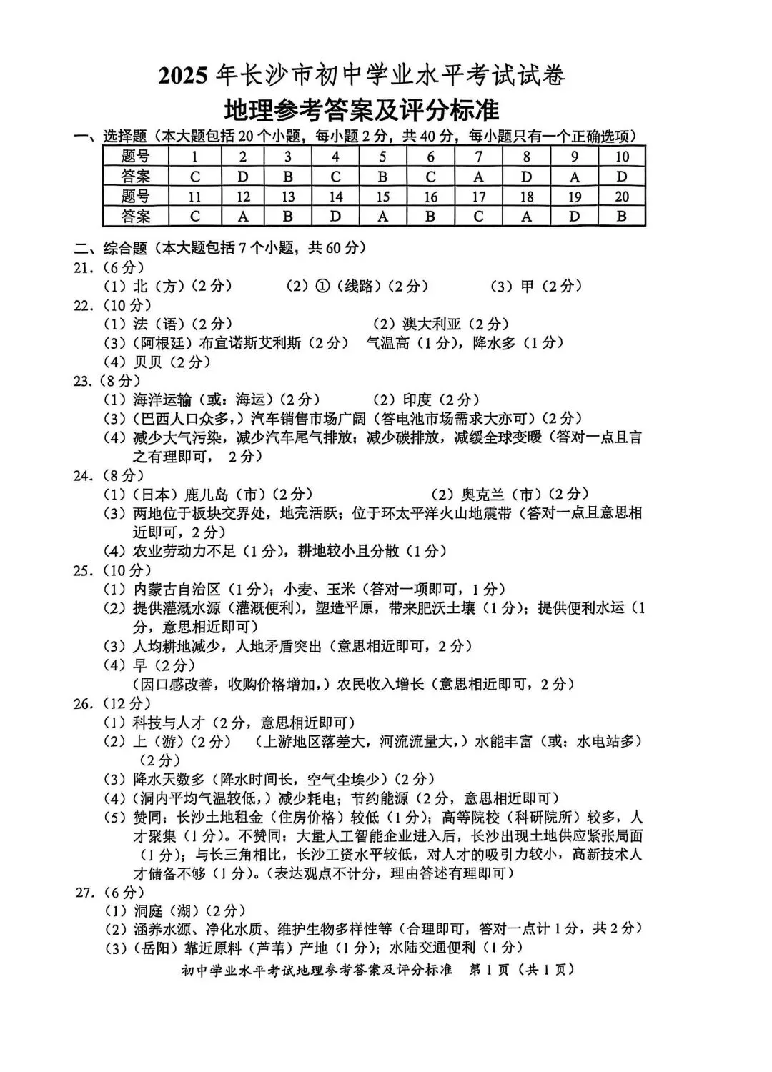 初二生地会考近6年真题试卷及答案,免费领取! 第6张 初二生地会考近6年真题试卷及答案,免费领取! 第6张