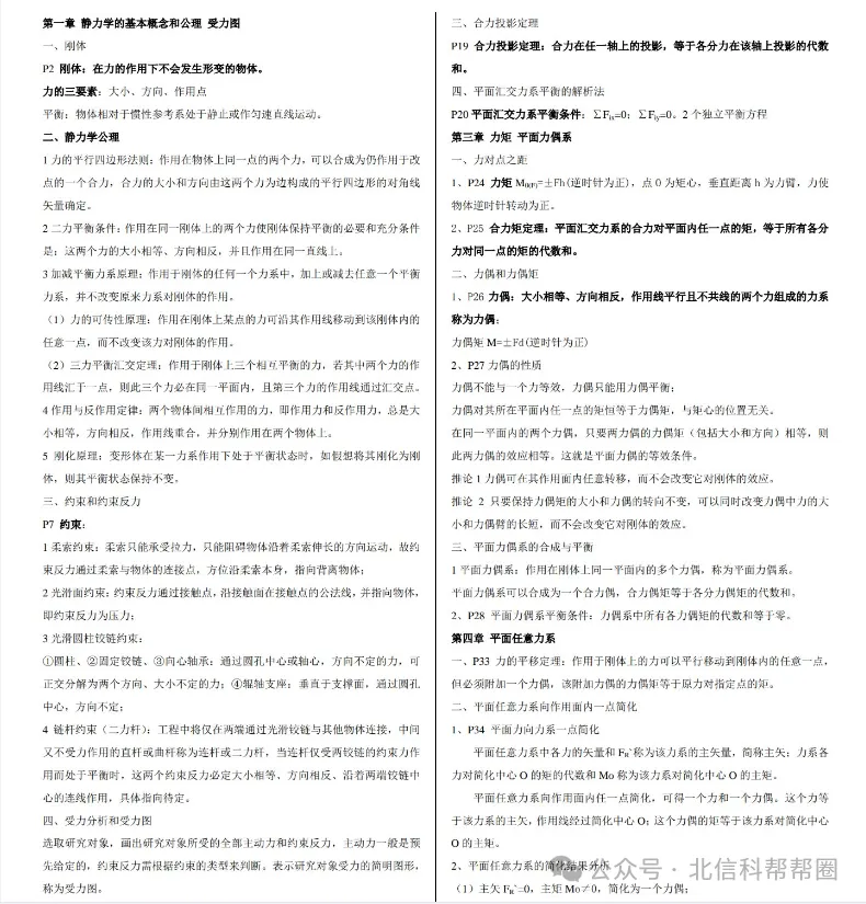 限时领取 | 北信科期末百科资料和真题汇总,全在这儿了! 第23张