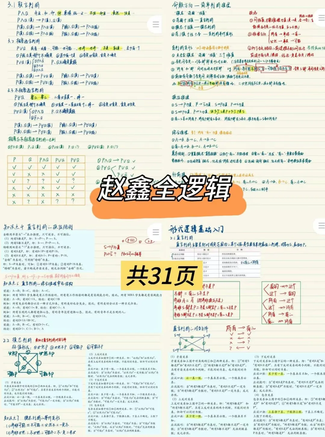 历年真题、李焕、张伟男、王城、朱曦等老师笔记免费领取! 第3张