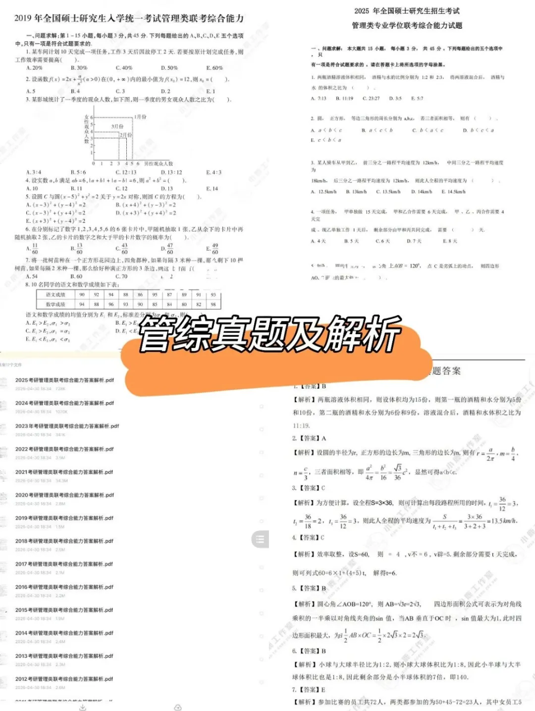 历年真题、李焕、张伟男、王城、朱曦等老师笔记免费领取! 第11张