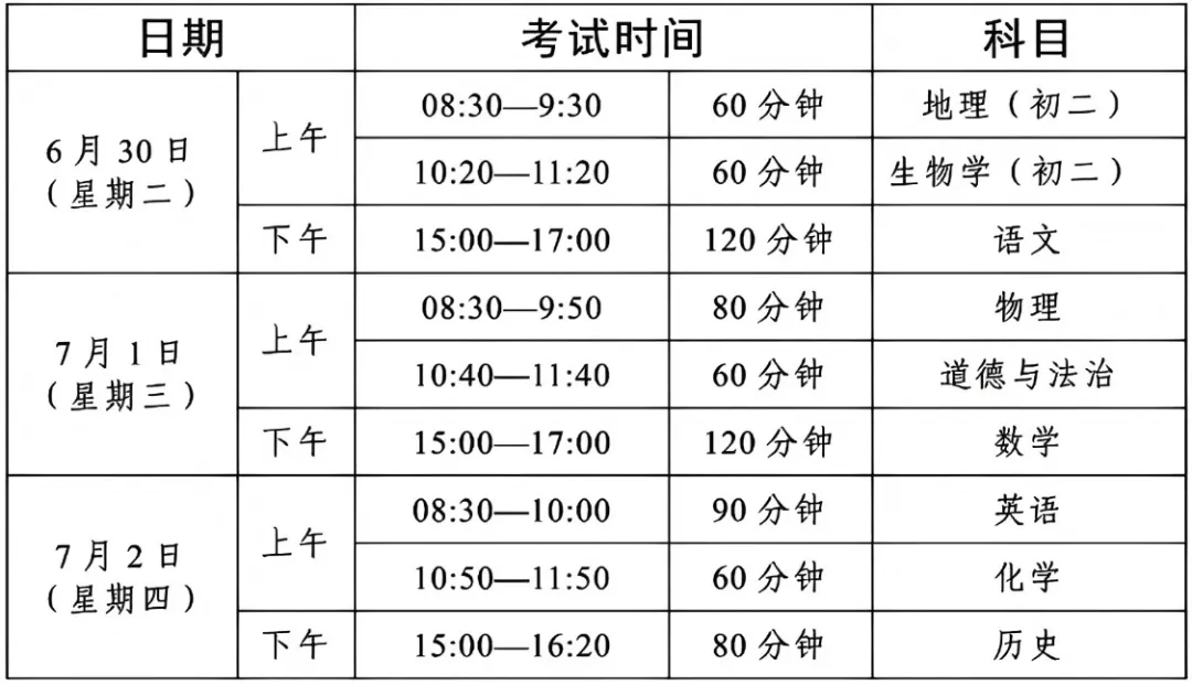 资料领取 | 2026中考预测卷,紧跟中考命题趋势,助力中考冲刺阶段 第15张
