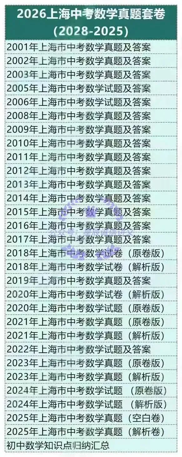 2026版上海中考数学讲通练透九大部分 第1张 2026版上海中考数学讲通练透九大部分 第1张