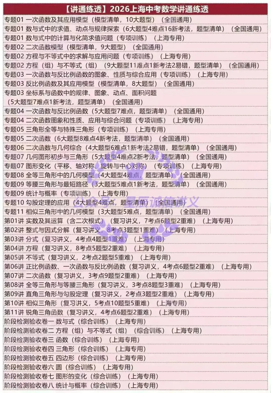 2026版上海中考数学讲通练透九大部分 第5张 2026版上海中考数学讲通练透九大部分 第5张