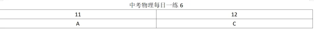 中考数理化每日一练Day6 第2张