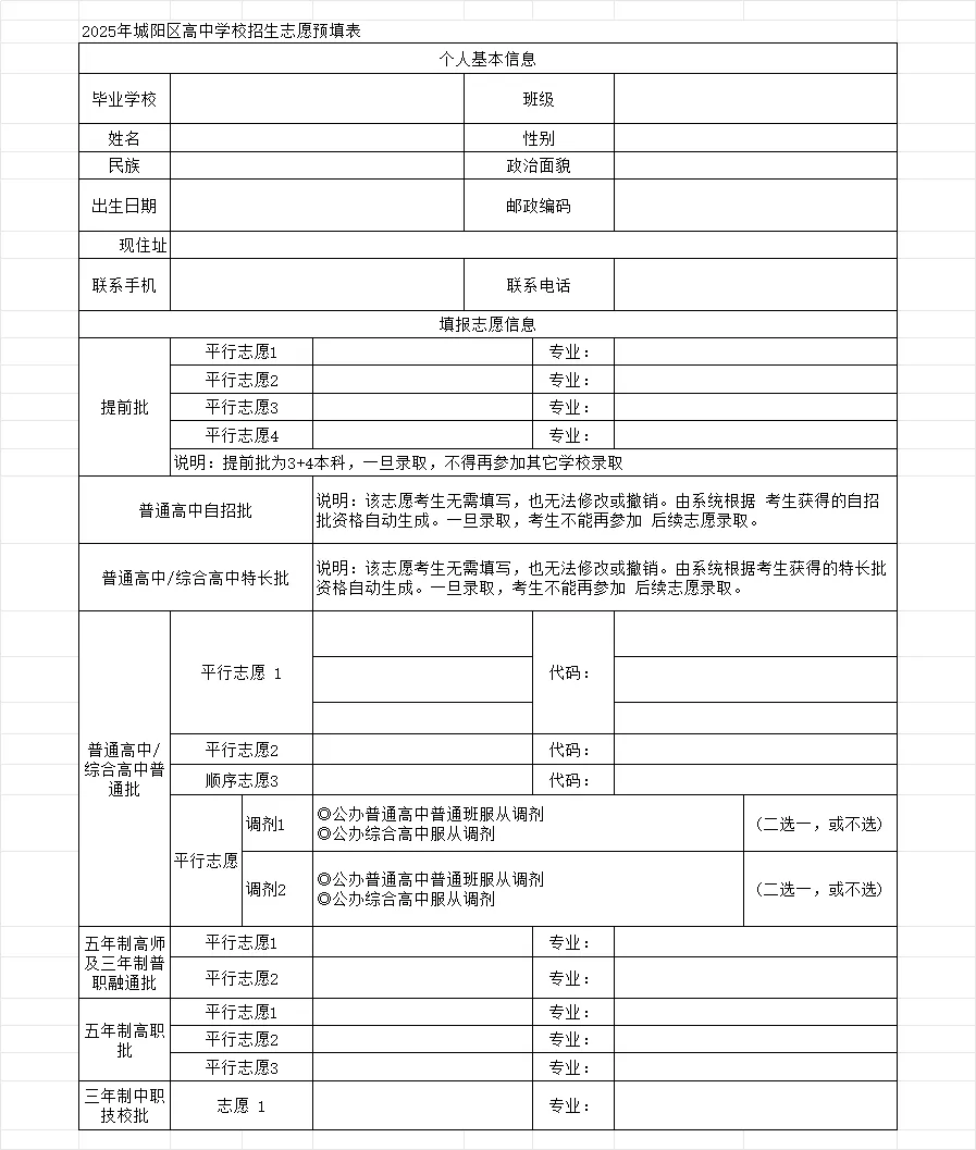 青岛中考 | 青岛各区/市高中阶段招生志愿预填表 第9张