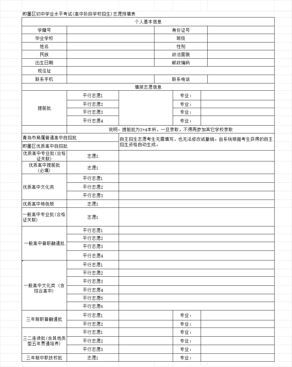 青岛中考 | 青岛各区/市高中阶段招生志愿预填表 第10张