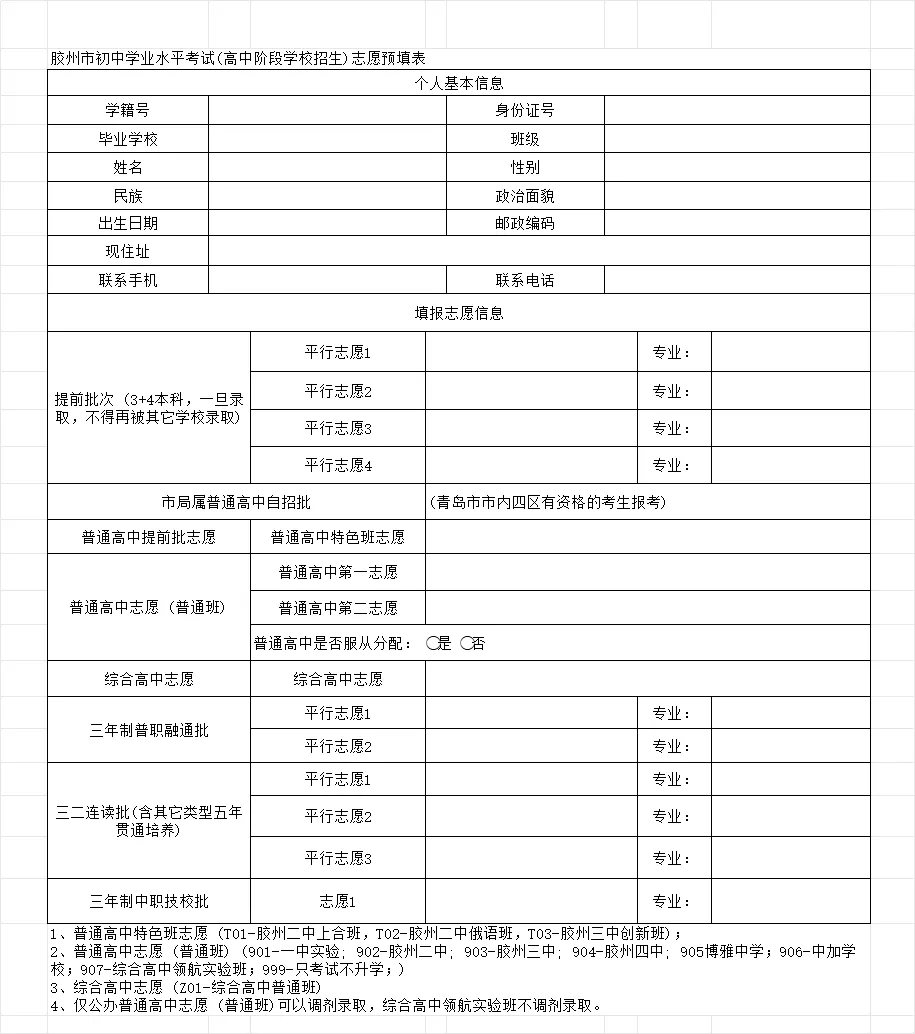 青岛中考 | 青岛各区/市高中阶段招生志愿预填表 第11张