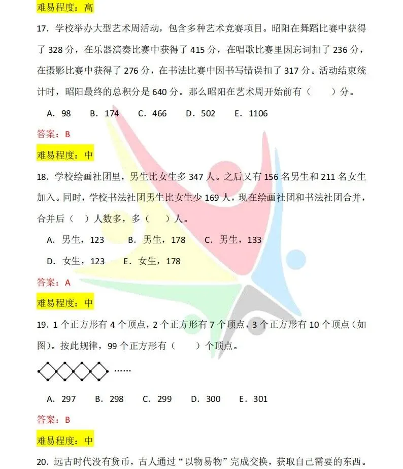 最新!第37届YMO初赛第一赛区真题+答案(1~6年级) 第13张