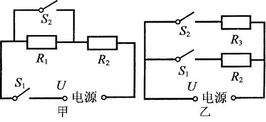 中考冲刺:2026考前物理高效复习方法及答题解答思路 第4张