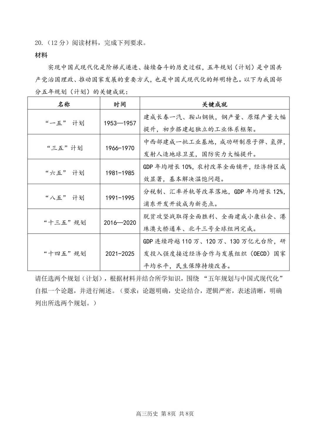 哈三中高三下学期第三次模拟考试卷+答案【2026】【历史】【高清电子版】 第9张