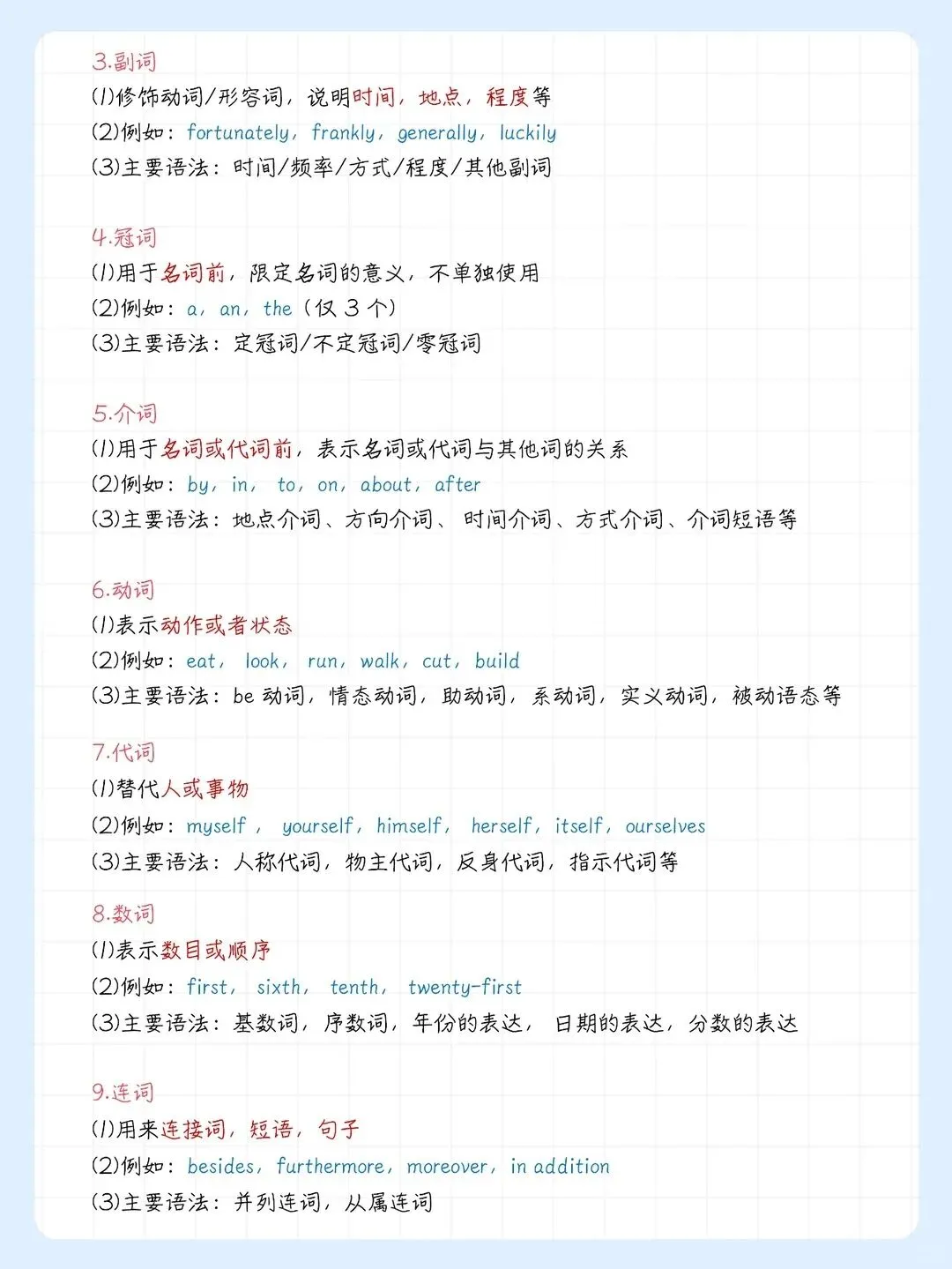 中考英语复习丨整个英语语法体系,一次性吃透,基础知识点必备(电子版可打印) 第5张 中考英语复习丨整个英语语法体系,一次性吃透,基础知识点必备(电子版可打印) 第5张