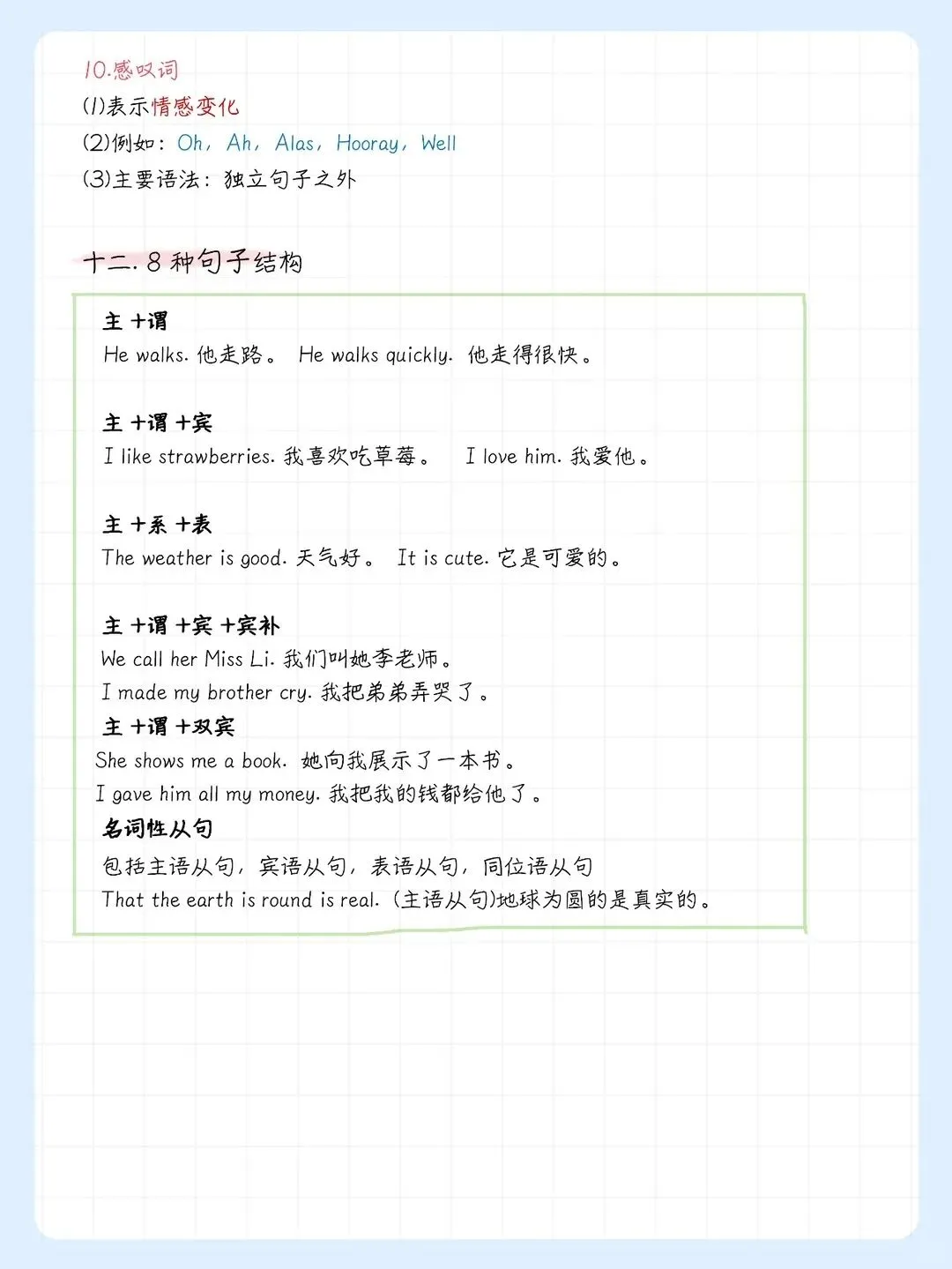 中考英语复习丨整个英语语法体系,一次性吃透,基础知识点必备(电子版可打印) 第6张 中考英语复习丨整个英语语法体系,一次性吃透,基础知识点必备(电子版可打印) 第6张