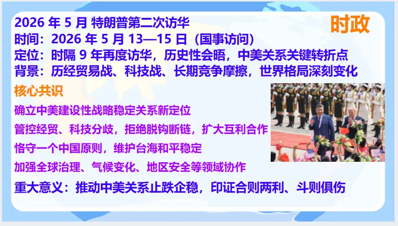中考历史·冲刺课件【中美关系】 第4张 中考历史·冲刺课件【中美关系】 第4张
