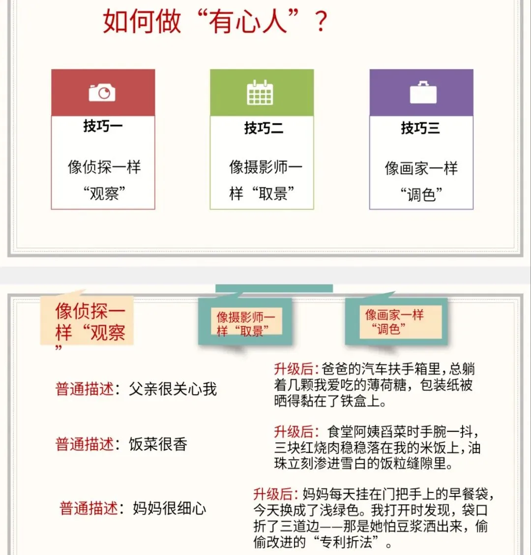 中考记叙文之选材攻略 第3张