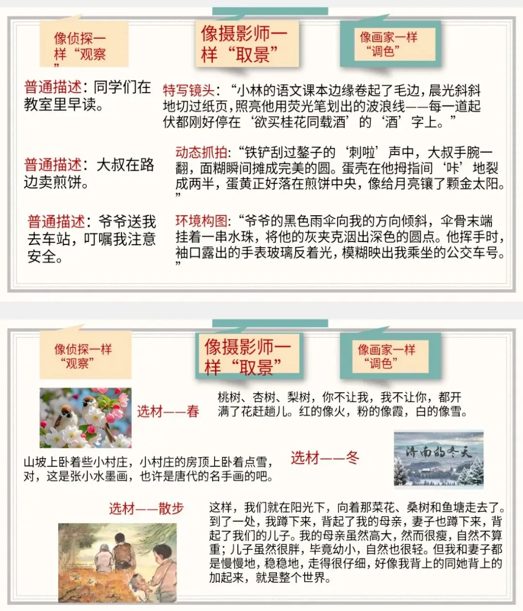 中考记叙文之选材攻略 第5张
