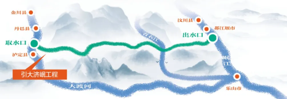 2026年地理中考热点(72)“引大济岷”工程 第1张 2026年地理中考热点(72)“引大济岷”工程 第1张