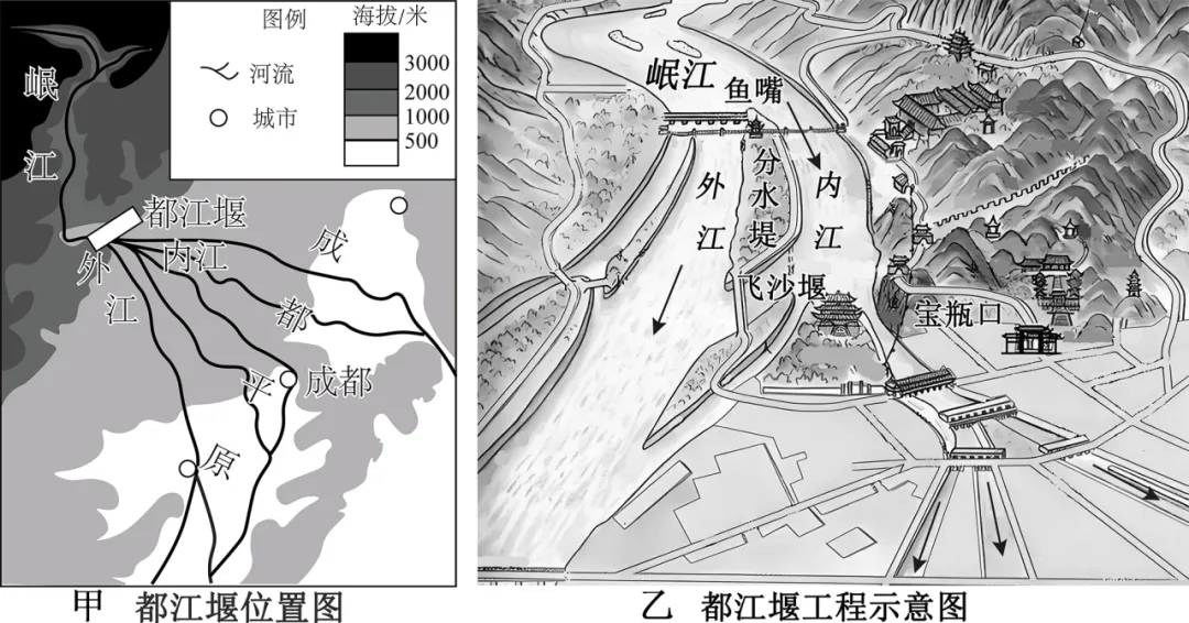 2026年地理中考热点(72)“引大济岷”工程 第14张 2026年地理中考热点(72)“引大济岷”工程 第14张