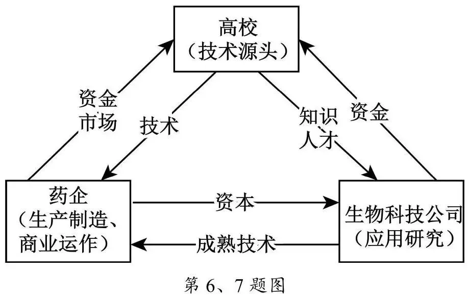 县域联盟5月地理试卷 第4张