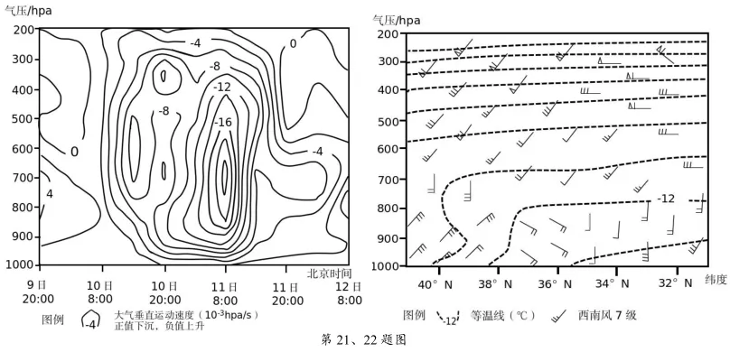 县域联盟5月地理试卷 第11张