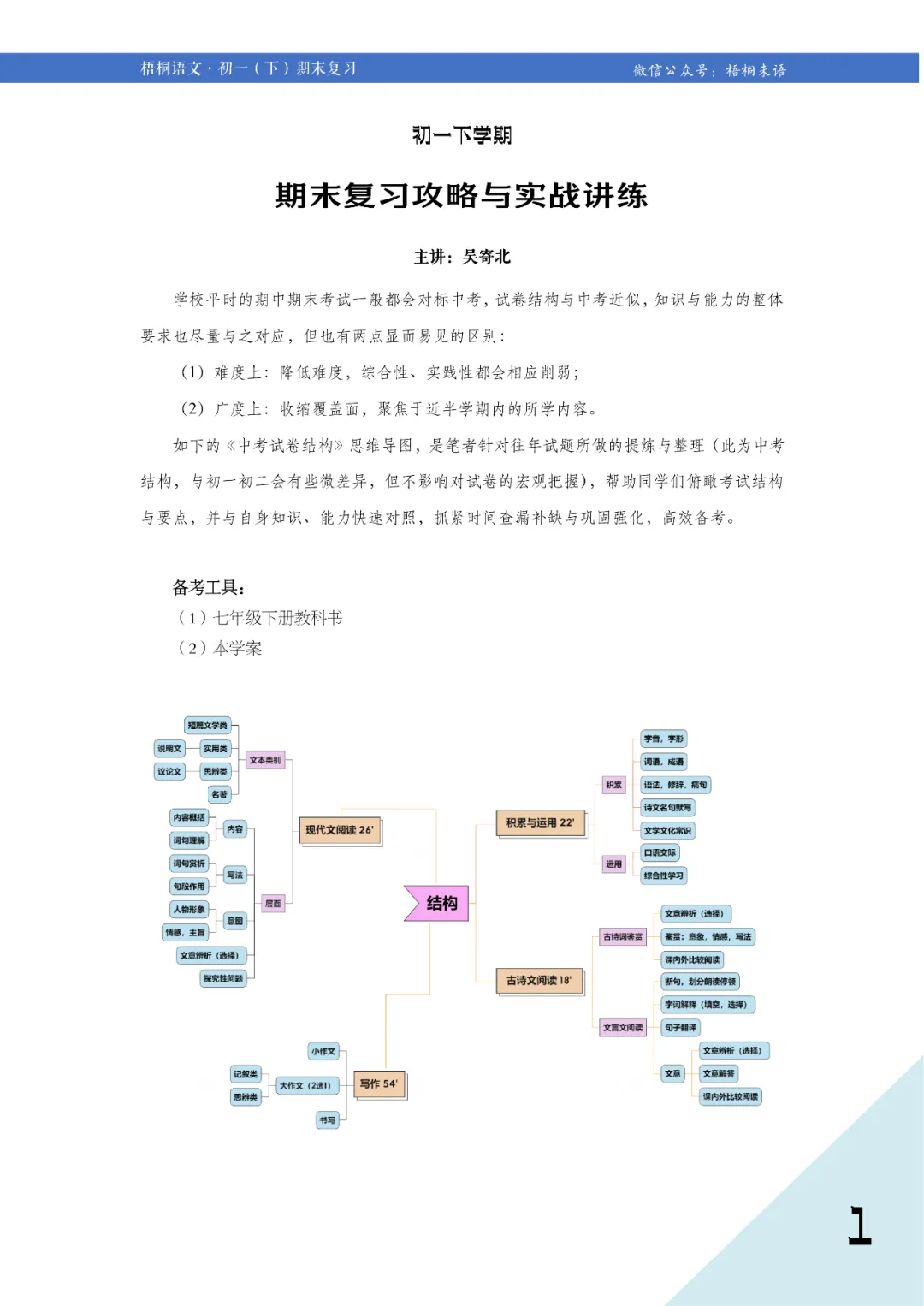 语文期末复习总动员:真题精选+“练习-批改-讲解”陪跑营 第3张