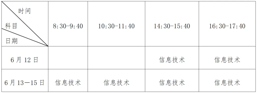 6月学考 | 福建20~25年学考真题卷!没领的抓紧啦! 第4张