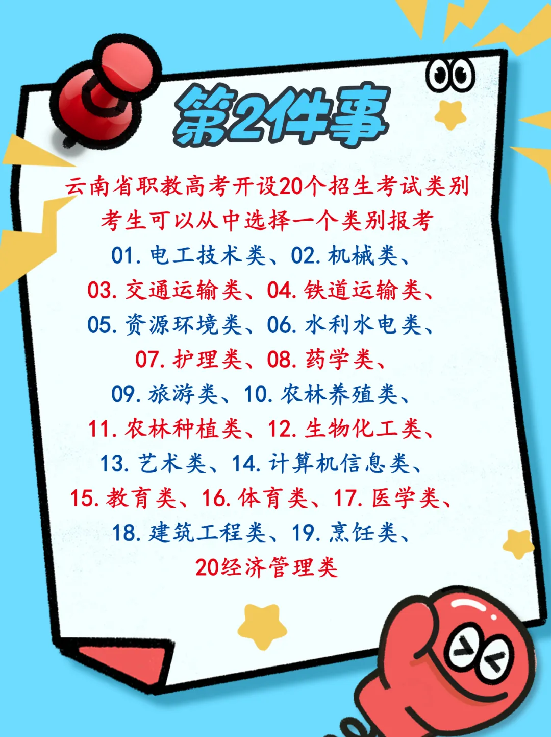 2026年职教高考·真题来了,考试难度越来越清晰,培训意义越来越重要·职教高考培优计划·精英重点强基培训班 第13张