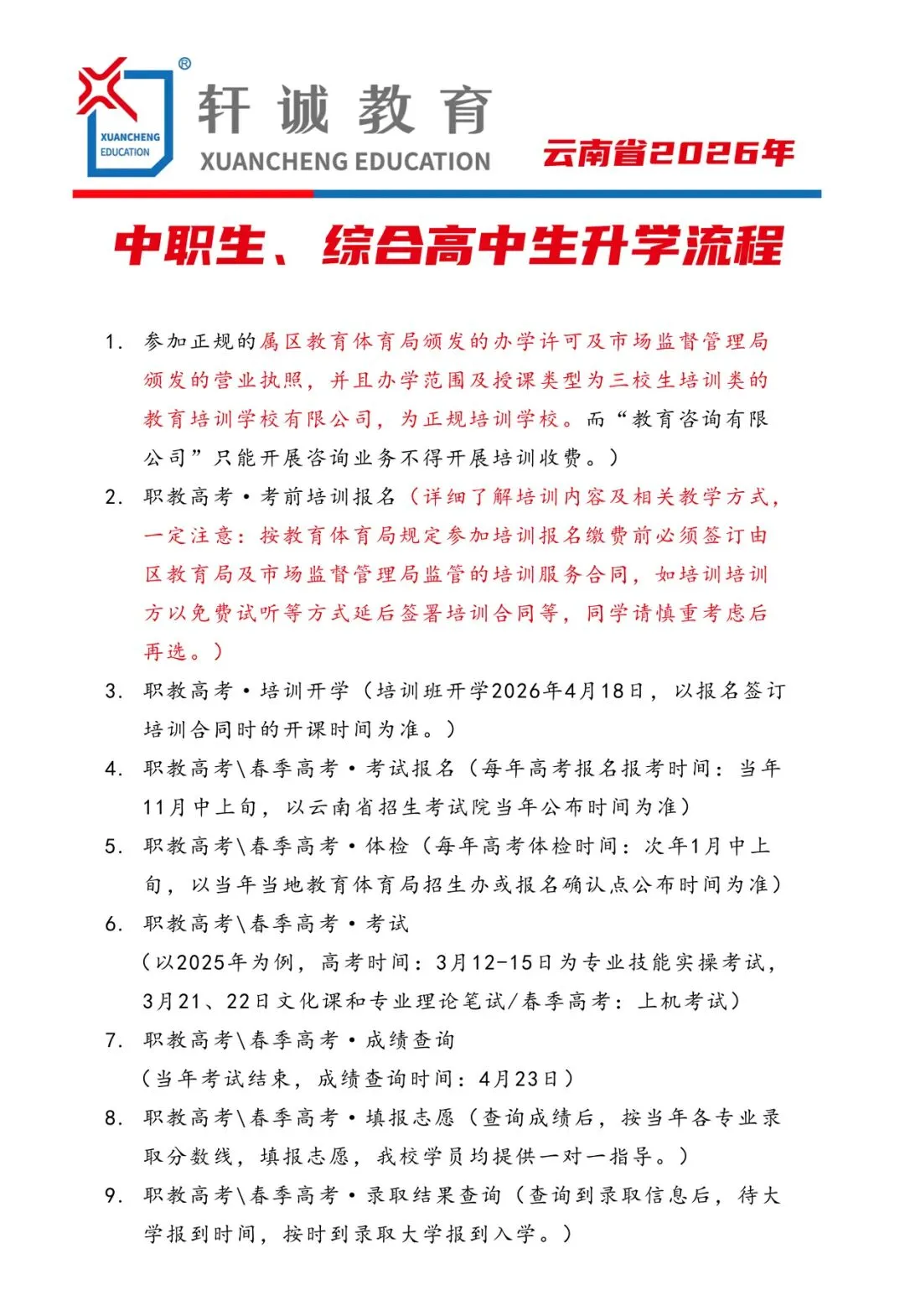 2026年职教高考·真题来了,考试难度越来越清晰,培训意义越来越重要·职教高考培优计划·精英重点强基培训班 第24张