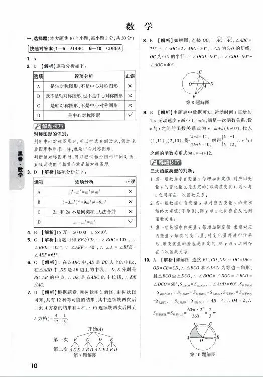 2026山西中考数学黑卷 第9张