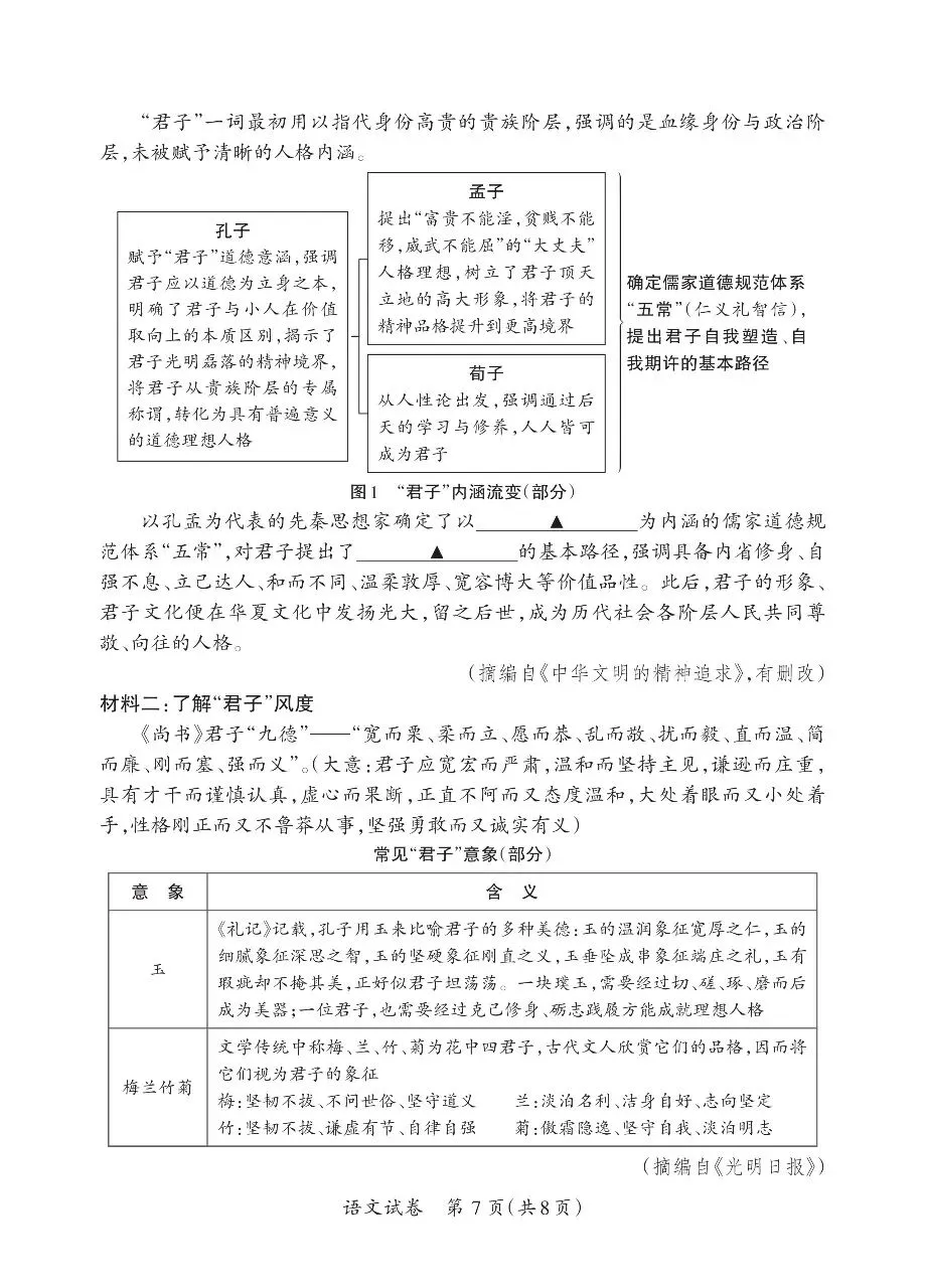 【新题】2026山西中考语文模拟试题 第7张