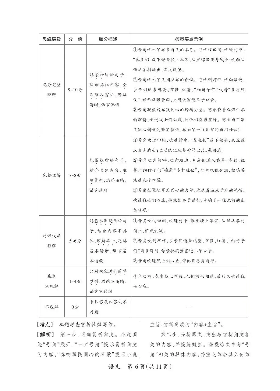 【新题】2026山西中考语文模拟试题 第14张
