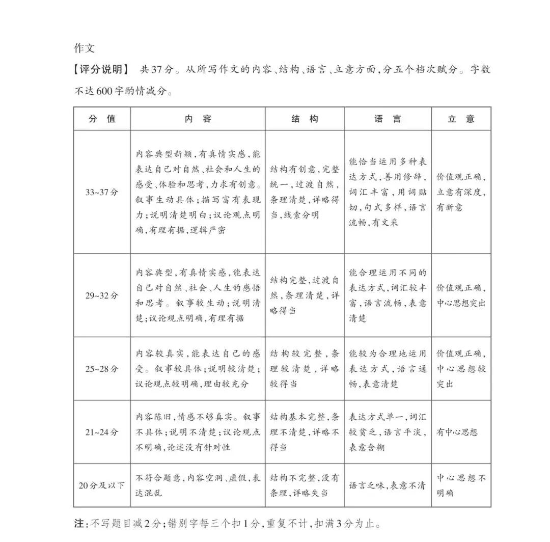 【新题】2026山西中考语文模拟试题 第19张