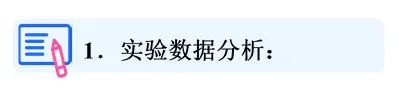 中考物理二轮复习重点核心突破:类型9 探究电流与电阻的关系 第1张