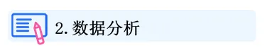 中考物理二轮复习重点核心突破:类型8 探究电流与电压的关系 第2张