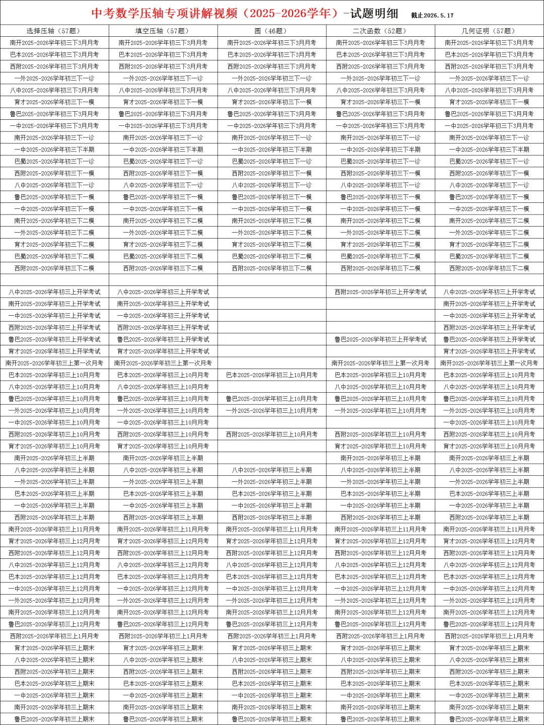 中考数学压轴专项讲解视频,已更新57套7龙珠初三考试的压轴题讲解视频,特惠699一年 第1张