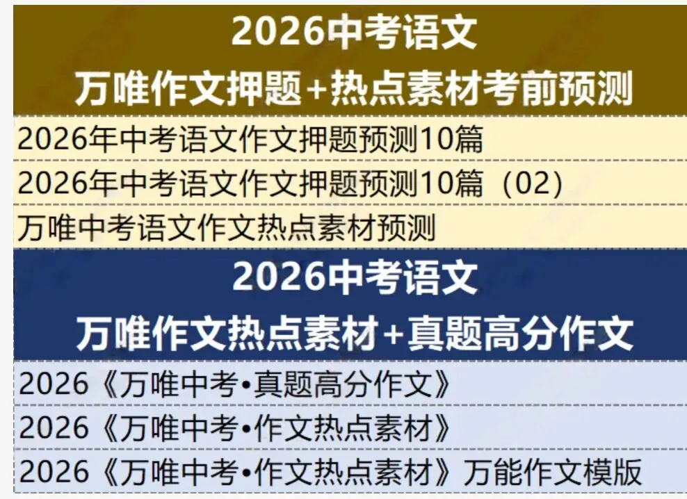 2026中考语文作文押题+押题范文+通过模板 第1张