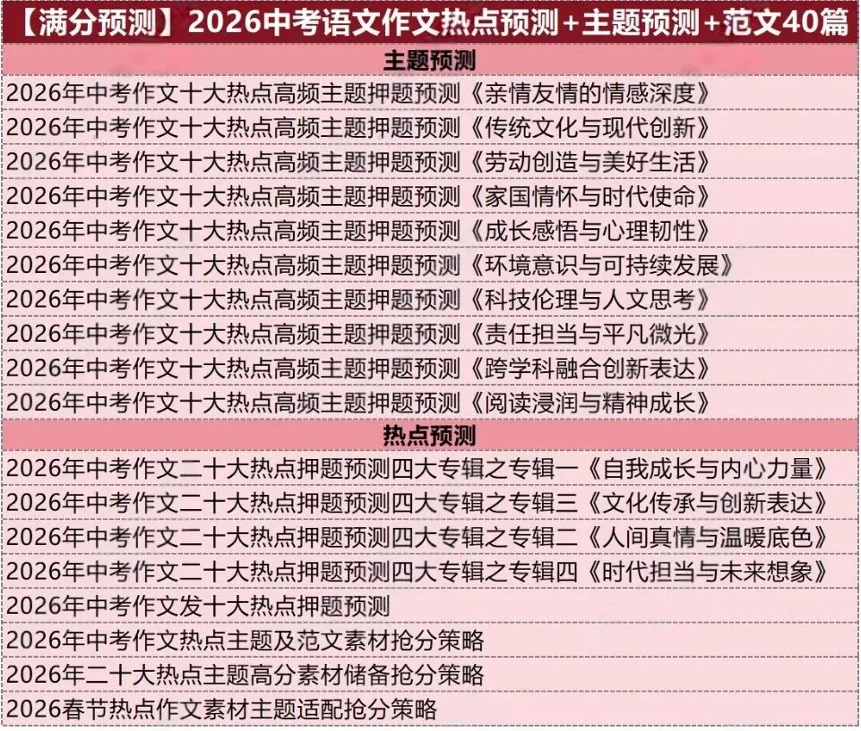 2026中考语文作文押题+押题范文+通过模板 第2张