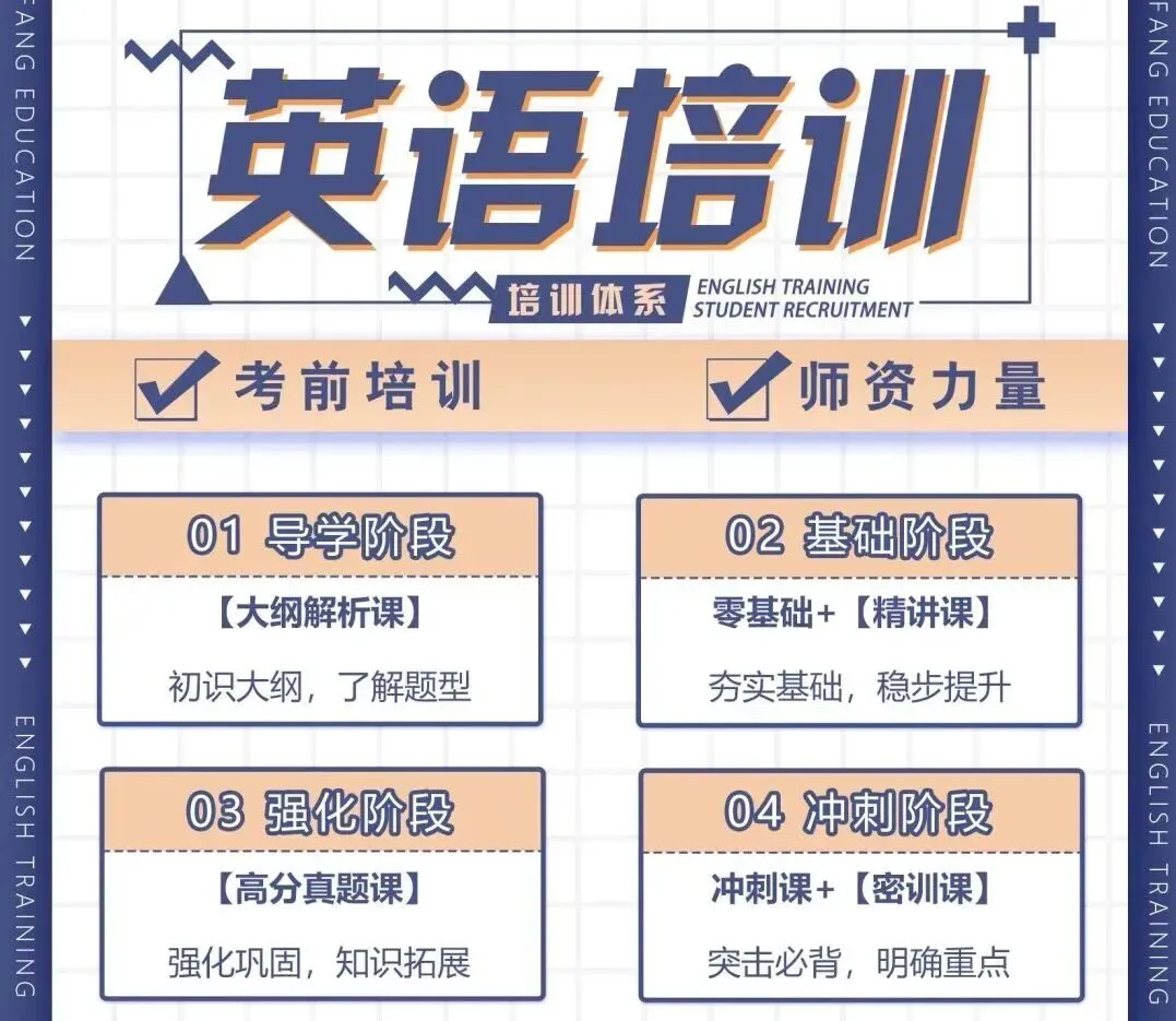 【押中作文】2026年同等学力申硕英语真题 翻译+作文答案已出! 第5张