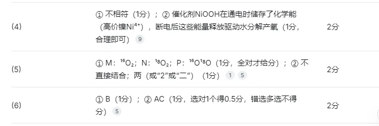 巧用最新科技成果,AI原创中考化学试题 第5张 巧用最新科技成果,AI原创中考化学试题 第5张