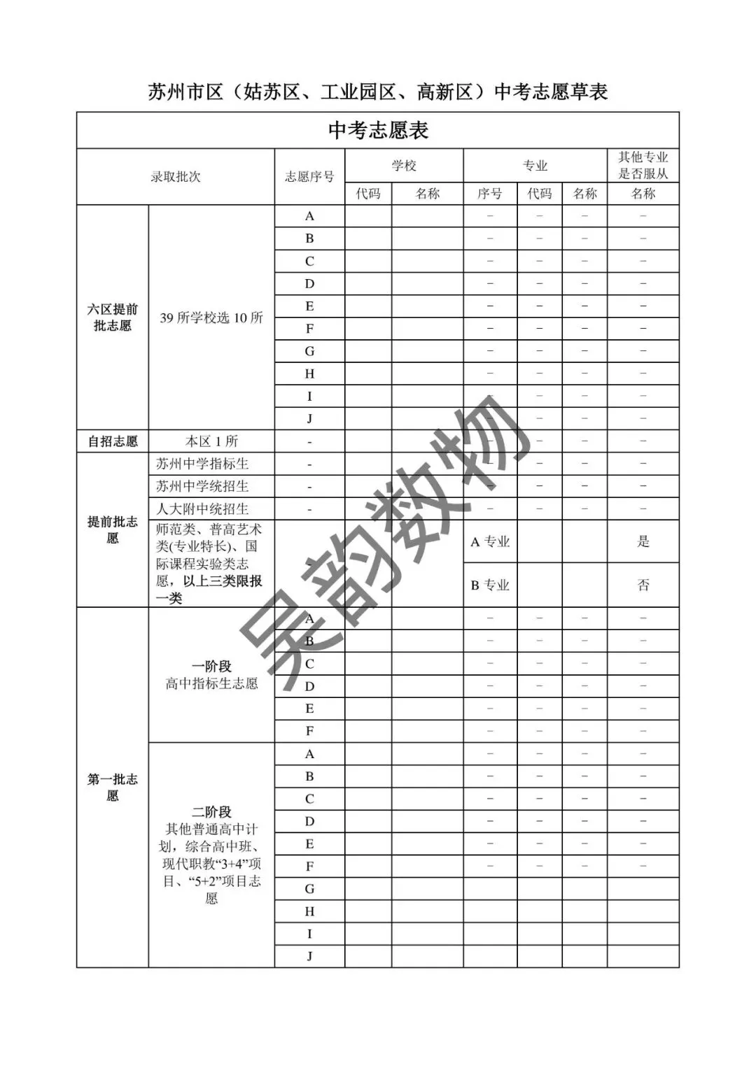 2026年苏州中考招录相关(包含志愿表、往年录取分数线等)-第6张图片-四季读书网