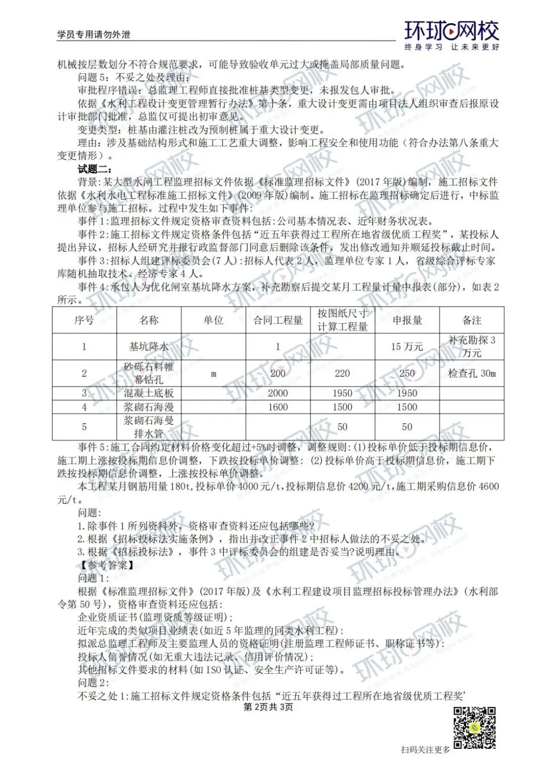 2026年水利监理【案例分析】真题解析发布! 第3张