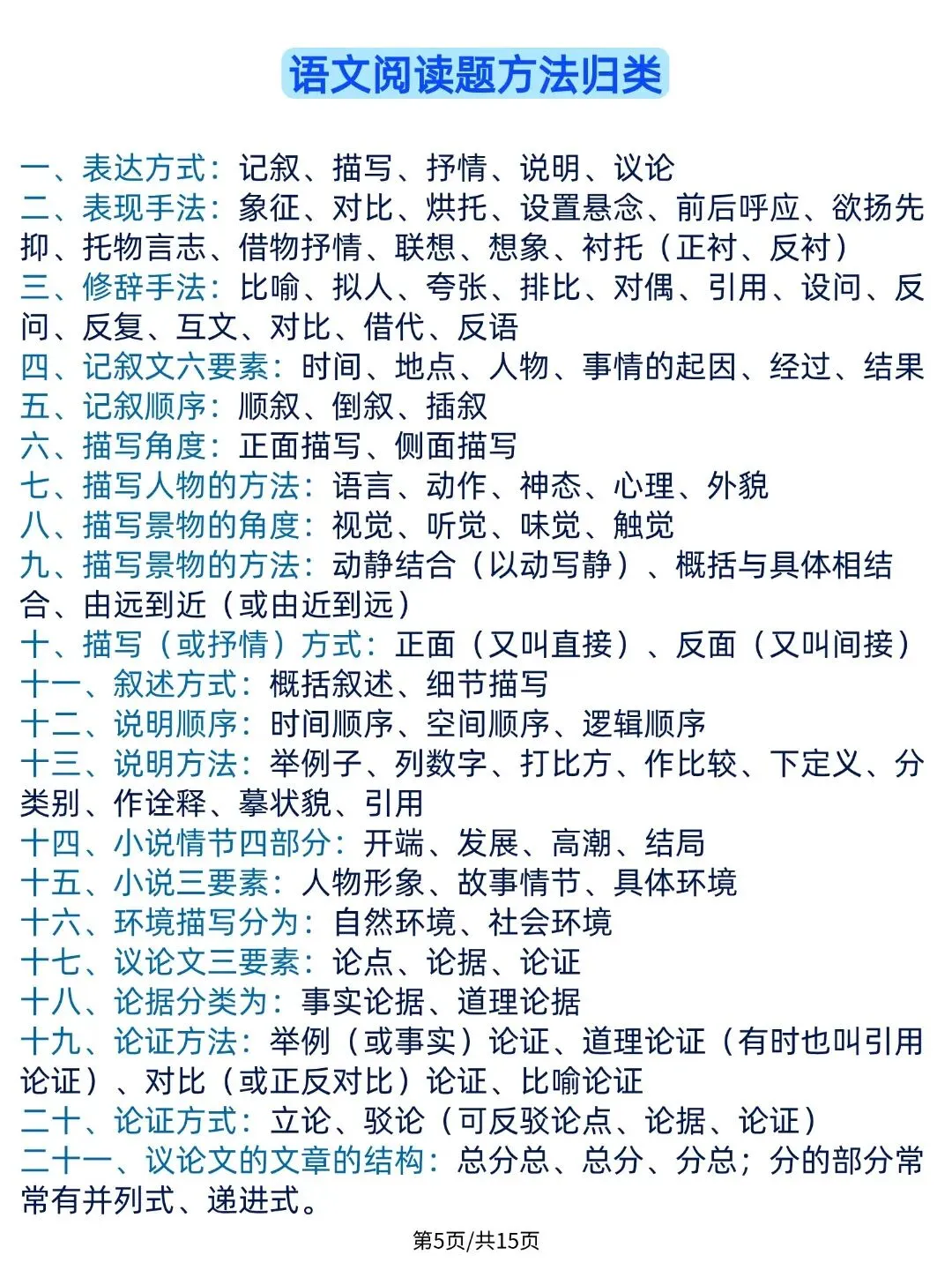 【2026最新】中考语文阅读理解答题技巧,初三生逆袭必备!可打印! 第6张