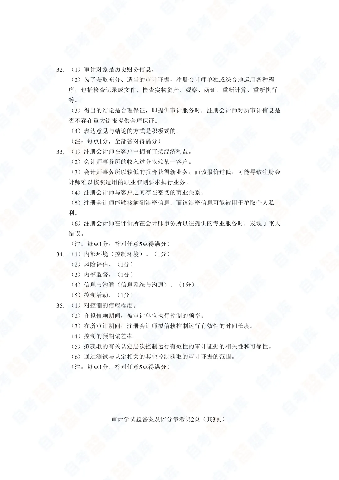 「自考智题库」自考《审计学》真题试题及答案解析| 课程代码00160 | 2026年4月 第9张 「自考智题库」自考《审计学》真题试题及答案解析| 课程代码00160 | 2026年4月 第9张