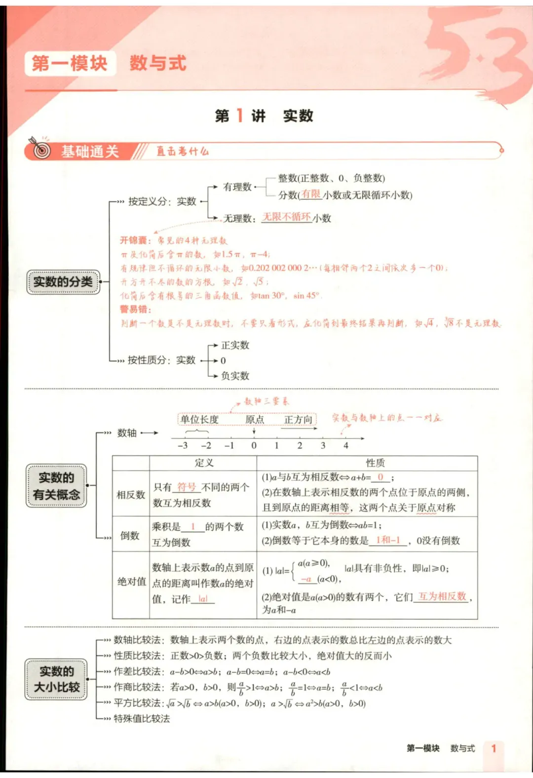 2026中考数学综合练,含答案,可免费下载打印 第1张 2026中考数学综合练,含答案,可免费下载打印 第1张