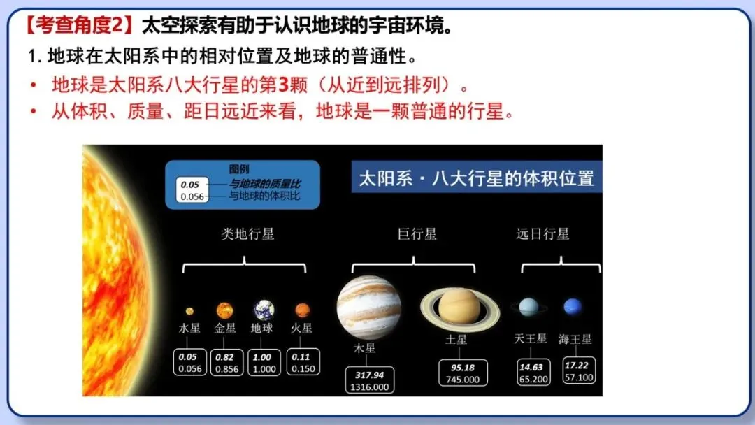 2026年中考地理时事热点,太空探索、米兰冬奥会、农业科技、人形机器人、藏电入粤、新能源建设与西亚局势、海南岛封关等,助力最后冲刺 第7张 2026年中考地理时事热点,太空探索、米兰冬奥会、农业科技、人形机器人、藏电入粤、新能源建设与西亚局势、海南岛封关等,助力最后冲刺 第7张